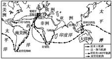 旧航路 注:旧航路是由中国或印度出发,经过中亚和西亚,由海路或陆路转