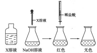 首页 试卷详情 盐酸 hcl 36 5 密度 1.