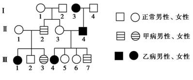 2015-2016学年度xxx学校8月月考卷(教师用卷)