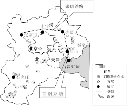 26.读"京津唐地区示意图",完成下列问题.