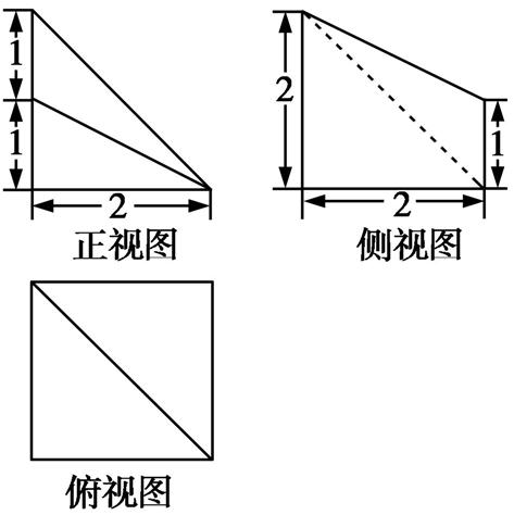 已知一个几何体的三视图如图所示,则该几何体的体积为